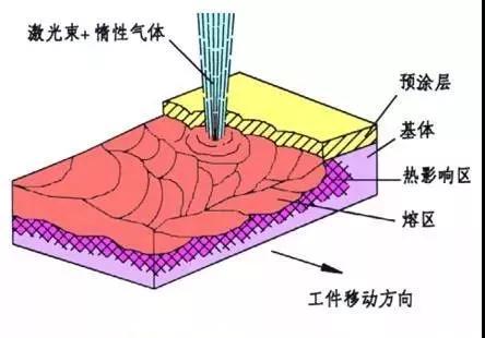 微信图片_20190614144708